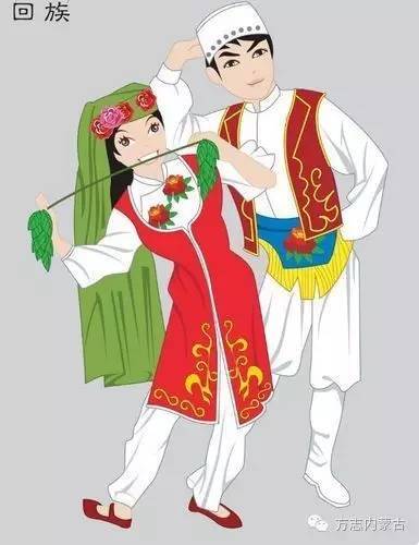 回族服飾的基本原則與特點(diǎn)